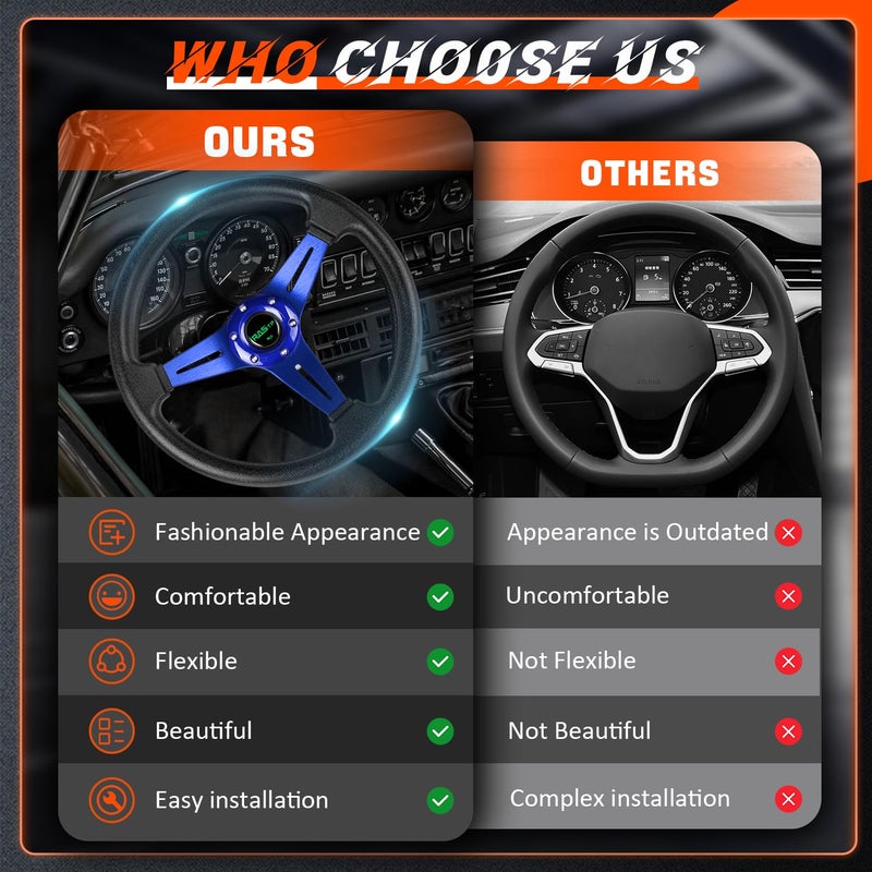RASTP Universal Racing Steering Wheel 13.8â€/350mm 6 Bolts Grip Vinyl Leather & Aluminum with Horn Button for Car - Blue - Image 3